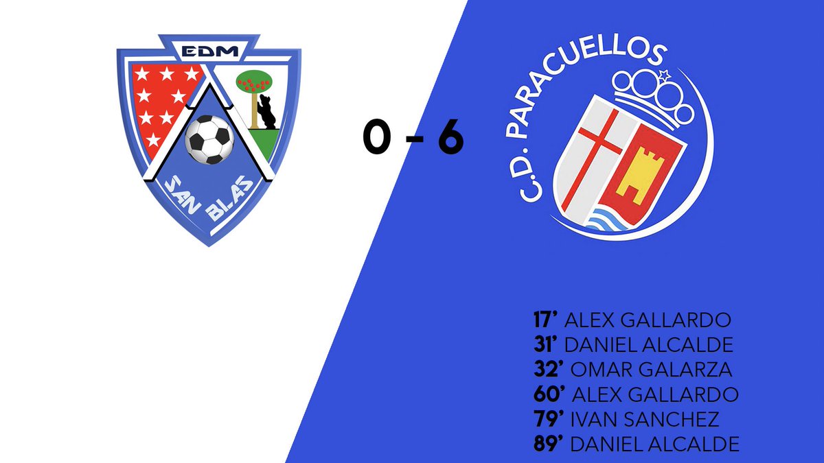 🏆 Primera Regional Grupo 2 
⚪️ EDM SanBlas – 0️⃣
🔵 <a href="/CD_Paracuellos/">la verdad del deporte</a> – 6️⃣ 
🏠 #VamosSanBlas