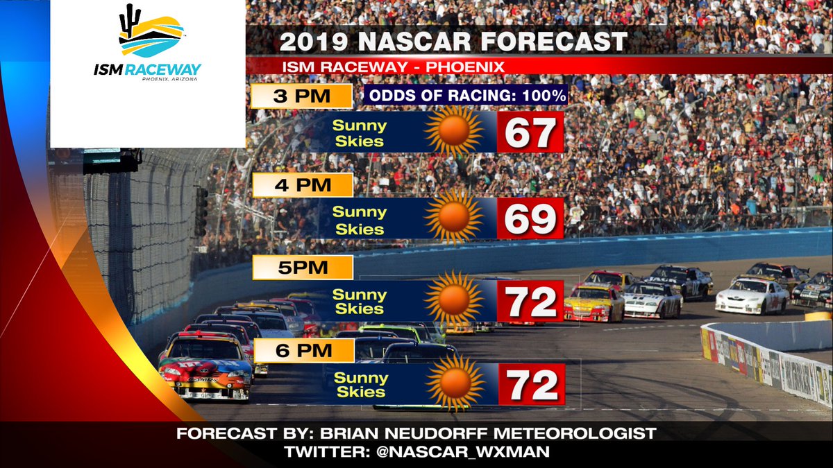 nascar odds for phoenix nascar odds for phoenix