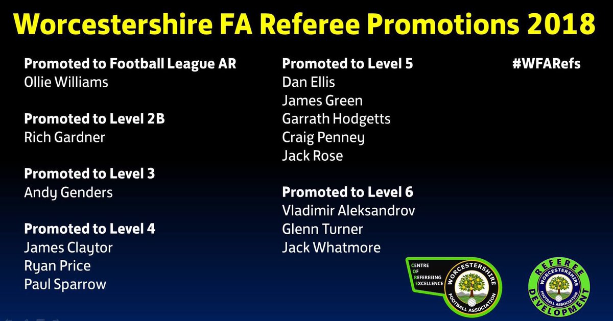 ⬆️ PROMOTIONS ⬆️

Reminder that <a href="/WorcsFA/">Worcestershire FA ⚽</a> match officials will be informed of the outcome of their 2018/19 promotion application on Tuesday 19th March. 

Last year, this happened 👇