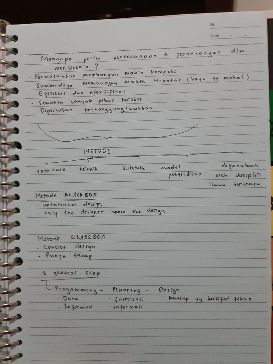 aaffiii_'s tweet photo. Afif Khailia Lailatus S. (H03218004)
@m_ratodi
#shareyournote #MPARS #ArsUinsa18 https://t.co/67i6XSArsR