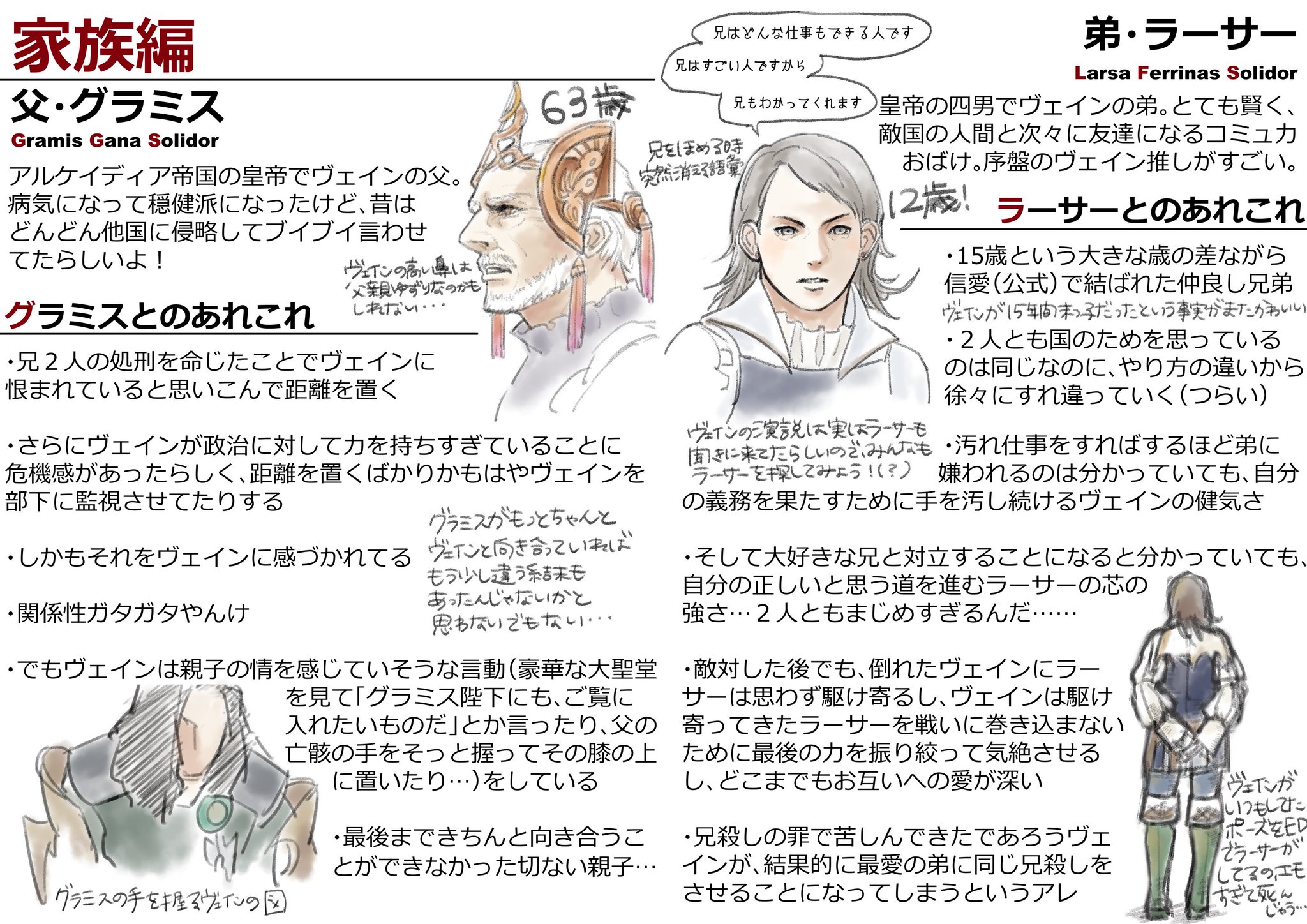 めい Ff12のヴェイン ソリドールはいいぞ ネタバレと主観モリモリ めい Ff12のヴェイン ソリドールはいいぞ ネタバレと主観モリモリ