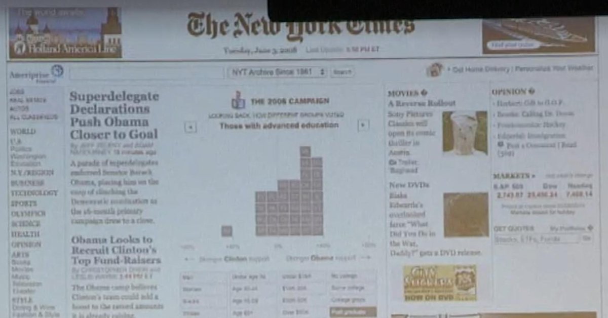 FabLearn's tweet photo. PATTERNS: "The real power of data visualization is the ability to help you spot things that you didn't even know you were interested in." "When we're organizing information, if there was some sort of surprise, would you have any way of spotting it?" -@amandacox at #FabLearn https://t.co/ZVLBINHEVV