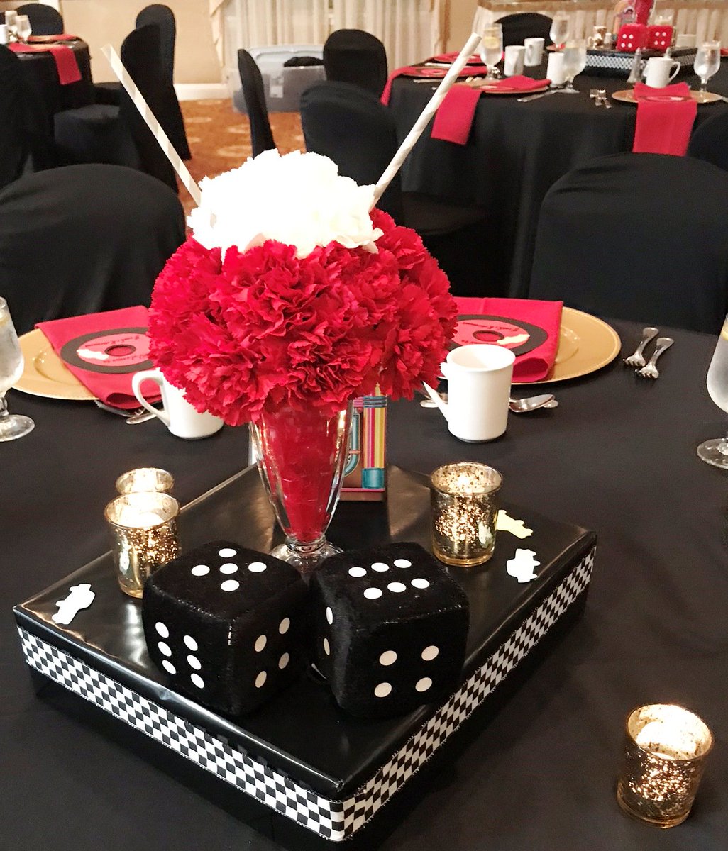 Exploring different themes for your next event?  How about a Fifties Styled Event complete with a Milk Shake Bar, Blue Plate Special Buffet, Cup Cakes, Donuts and Apple Pie. 
#LIEvents  #LIVenue #FiftiesThemedEvent #RetirementParty