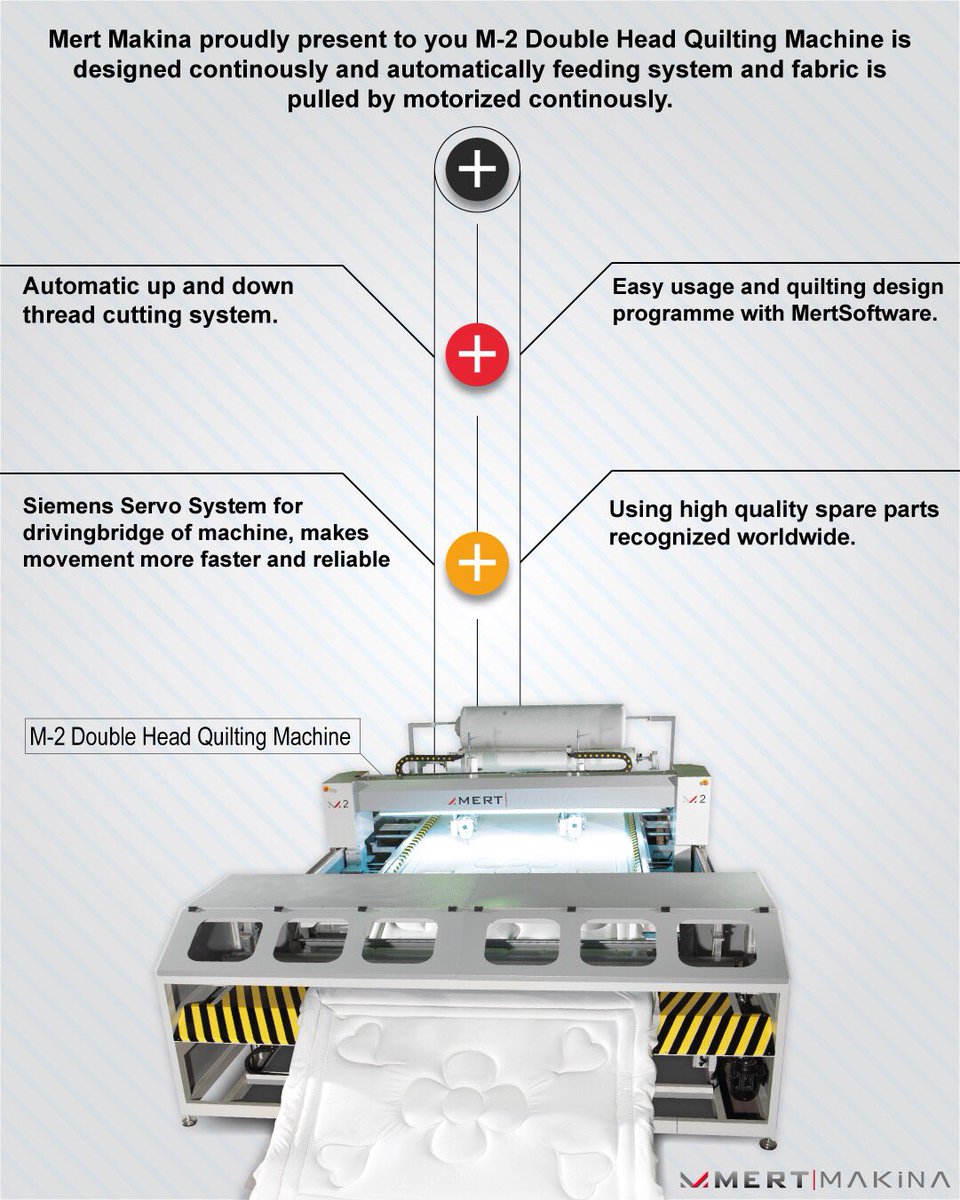 MertMachinery's tweet photo. Usage of mert machinery solutions, provide advantages to your factory...
.
#MertMakina #MertMattressMachinery #QuiltingMachine #TapeEdgeMachine #MattressPackingMachine #WireFormingMachine #MattressBorderMachine #ProductionLine #Industry40 #SmartFactory #Industry #Technology #IoT https://t.co/XTfnSGZ7lJ