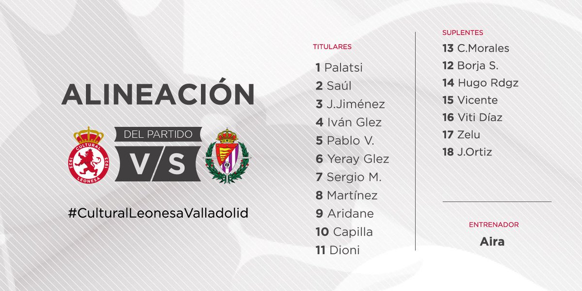 Real Valladolid B - Temporada 2018/19 - 2ª División B - Página 35 D1TzrIcWwAI3zOA