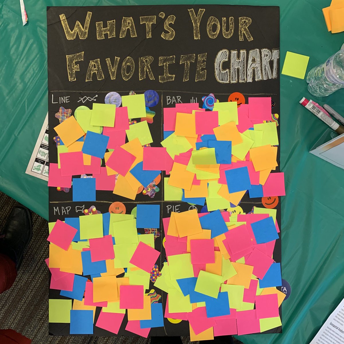 Busy day at the #girlpower girls in STEM event at <a href="/JHUAPL/">Johns Hopkins APL</a>!  Over 800 kids (mainly girls)!! #GirlsInSTEM #datapluswomen