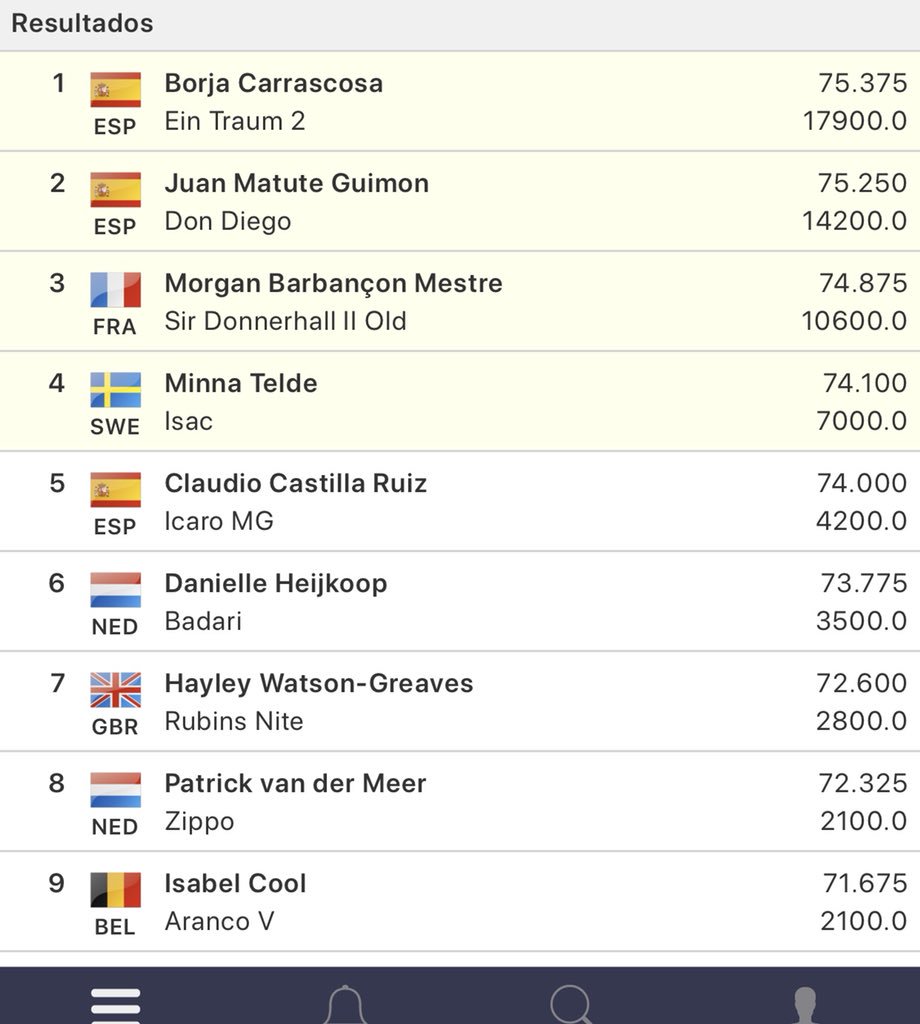 Juan Matute Guimón tweet media