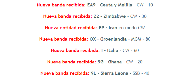 eb1tr's tweet photo. Buenos datos de la subida de log a #GDURE. La propagación está como está y, sobre todo, hay que poner voluntad... https://t.co/FcOSCiyUV6