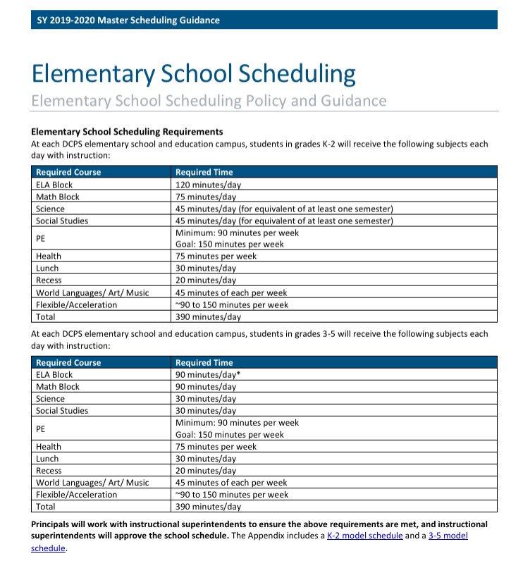 scotteabbott's tweet photo. In @dcpublicschools, we are taking this message to heart by setting clear scheduling guidelines for social studies/science in K-8, using inquiry-based, literacy-rich social studies & science curriculum, providing PD to K-5 teachers, & encouraging authentic SS/Sci experiences. https://t.co/xynsUSXZa2