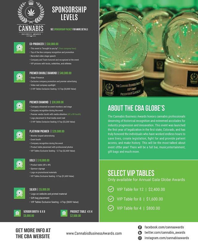 cannabis_awards's tweet photo. Nominate now for the 2019 CBA Globes! .
.
.
Sponsorships are available but limited #CBAglobes #cannabisbusinessawards #CannabisAwards #CannaAwards #CannaBizAwds https://t.co/Awyfa6Nlyz https://t.co/b8Yrlz4U4h