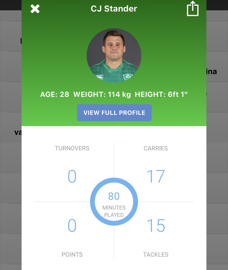 Ultimate Rugby On Twitter What A Performance From Cj