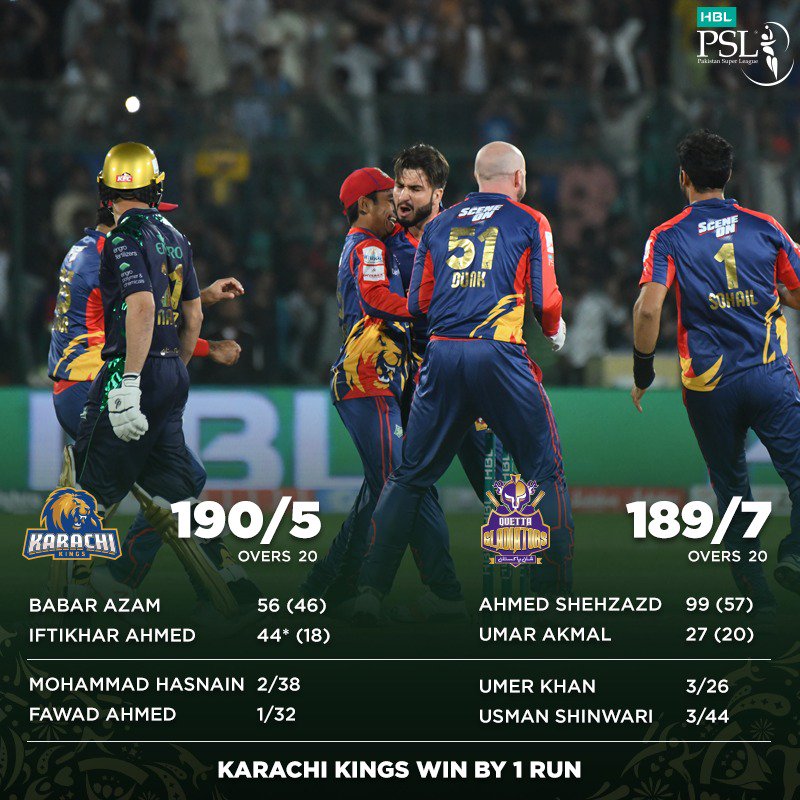 thePSLt20's tweet photo. The nail-biter is over, @KarachiKingsARY pull off an incredible win. Karachi is jubilant 🎇
#HBLPSL #KhelDeewanoKa #KkVQG https://t.co/Grqtz5yuYe