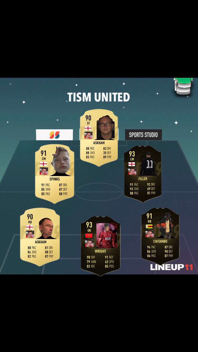 ClubTism's tweet photo. TEAM NEWS 
Here is the line up for today’s game as we make 2 changes from the side which beat the White Eagles. 

Morley back in for Toby and debutant Colin in for the injured Fred. Good luck boys #TUFC https://t.co/Pf2NpdwyPq
