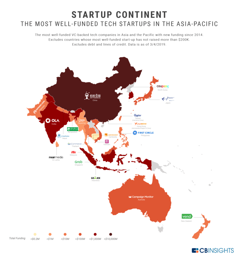 MarioRLuis's tweet photo. #Startup Continent 
#invest #Entrepreneur https://t.co/DfWQU2qJcY