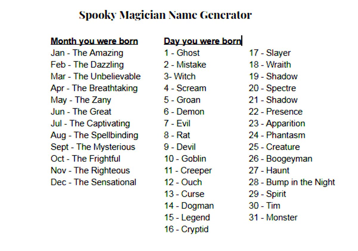 Twitter Name Generator