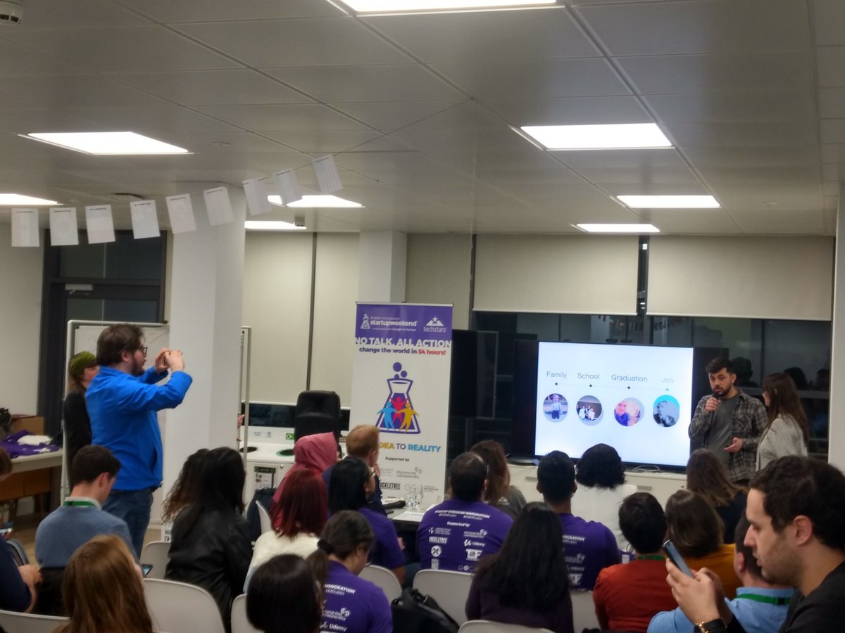 StartupWeekend-Immigration Dublin tweet media