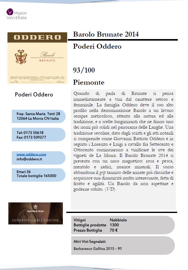 <a href="/oddero/">Cristina Oddero</a> #barolo #brunate 20104 nella #MV2019 #miglioriviniditalia recensito da <a href="/donvino85/">Vincenzo Donatiello</a> <a href="/massimoc_square/">Massimo c comparini</a> 93/100 complimenti!