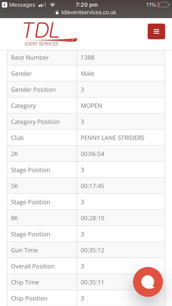 JRunsLiverpool's tweet image. What a great morning at the @sthelens10krun not the easiest of courses on the best of days but with rain, snow and hail them hills become 10x harder. Made up to come away with a podium place in 3rd clocking 35:11 😲 #ukrunchat #MMRun #fitnessrewards