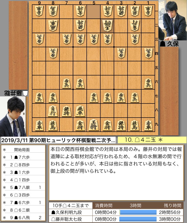 ▲久保利明九段 vs △藤井聡太七段