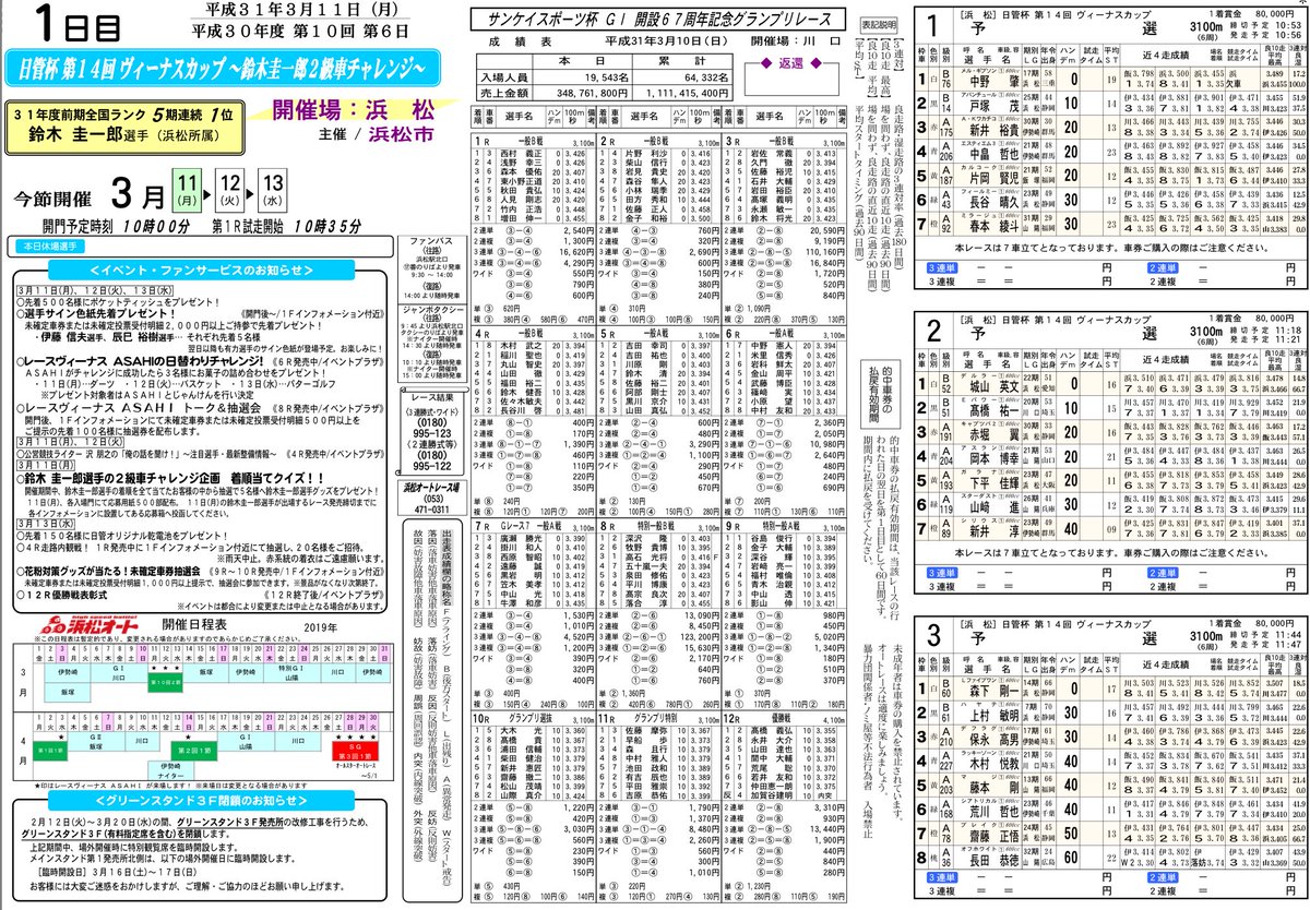 浜松オートファンクラブ Hamamatsu Auto Twitter