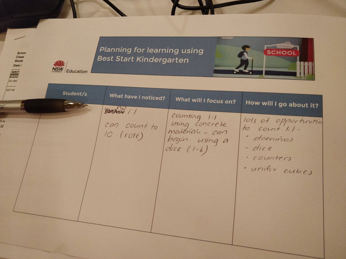 Planning for learning using Best Start #p4lbsk