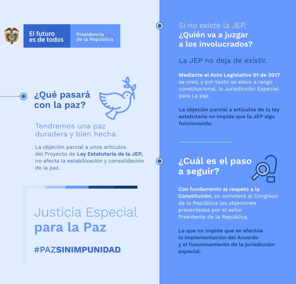 GloriaMBorrero's tweet photo. Los colombianos queremos y necesitamos una Paz que nos una. Una #PazSinImpunidad que garantice de manera genuina la Verdad, la Justicia, la Reparación y la No Repetición. https://t.co/4FbiewNP0E