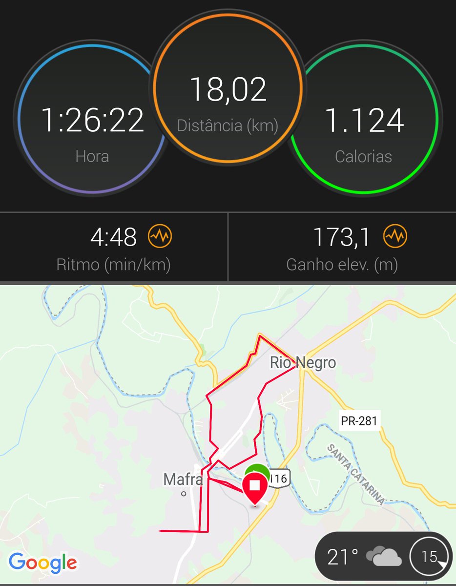 LucasHreczuck's tweet photo. +18k pra conta! #Run #Running #DontStopRun #CorridaDeRua #18k #KeepRunning #VemMeiaMaratona https://t.co/f5tCEgst6P