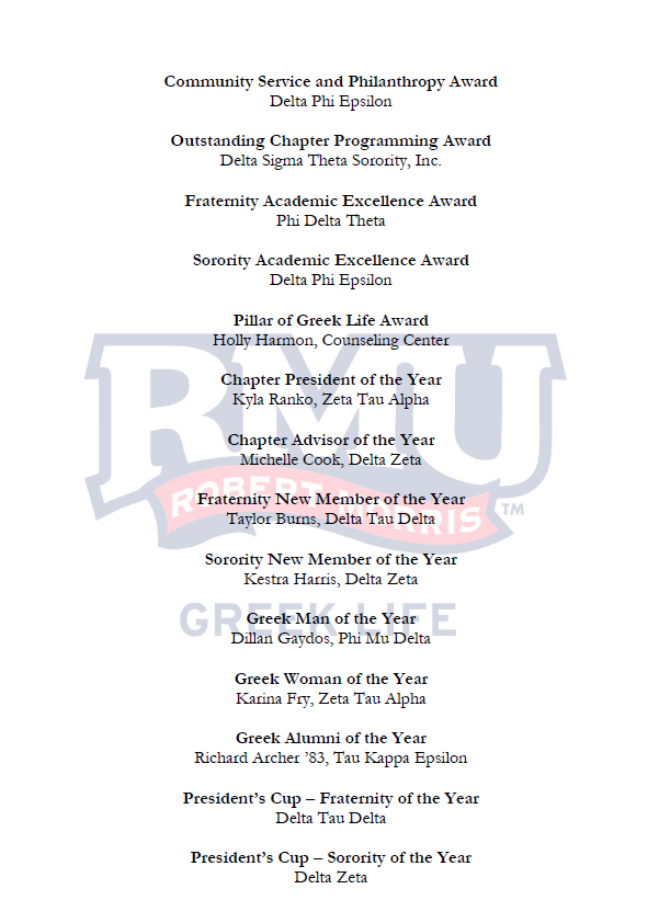 Congratulations to this year's Greek Awards winners!