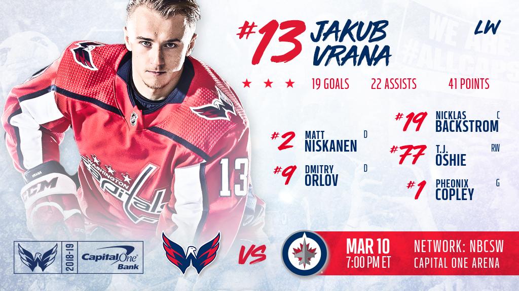 Capitals's tweet photo. Sunday night. Hockey night. #CapsGoGreen
Stream live: https://t.co/L3Vo9LRxlk https://t.co/OTowbHTyZR