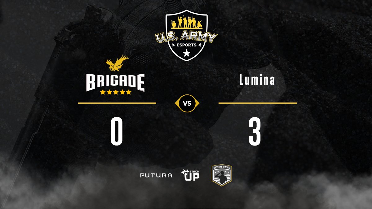 brigadegg's tweet photo. Brigade drops to Lumina 0-3 in bracket reset. GGs! 

Congrats!

Live Now: 
@Sw1shey ->https://t.co/ClhPclp4J2      
@UsaetRL ->https://t.co/X7pbIOzU19 

#BlackAndGold https://t.co/WS2oE27dl9