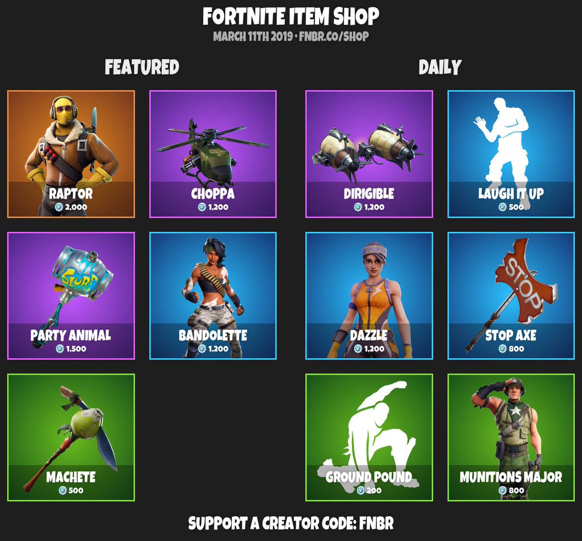 Fnbr Co On Twitter Fortnite Item Shop For March 11th 2019 Https T Co Nxpckxmqqb Use Creator Code Fnbr If You D Like To Support Us Https T Co 1khnw5kpdz March 11 2019 Fortnite Iteam Shop March 11 2019 Fortnite Iteam Shop Fnbr Co On Twitter Fortnite Item Shop For March 11th 2019 Https T Co Nxpckxmqqb Use Creator Code Fnbr If You D Like To Support Us Https T Co 1khnw5kpdz