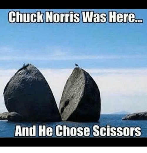 Happy Birthday Chuck Norris.    