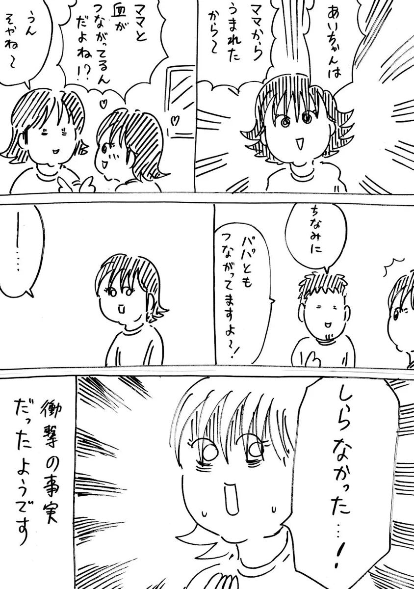 今まで知らなかった！娘が知った衝撃の事実ｗｗｗ