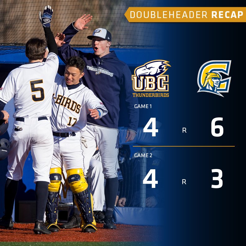 ubc_baseball's tweet photo. Rookie Brandon Hupe ends a big day with a walk-off single as the @ubctbirds split the series with Corban 2-2 ⚾️

Game 1
@BrandonHupe 2-3, 3 RBI, 2-Run HR
@austen_butler 2-4, RBI, R, SB

Game 2
@DanielSereda 6.0 IP, 6 K, 2 ER, 2 BB, 4 H
@BrandonHupe 3-4, R, SB, walk-off RBI single https://t.co/7mzIk621i2