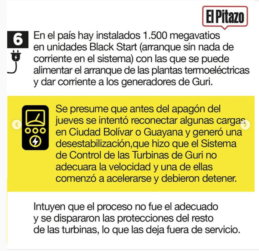8 razones que desmienten el sabotaje eléctrico (trabajo de <a href="/ElPitazoTV/">El Pitazo</a>) Argumento 4, 5 y 6