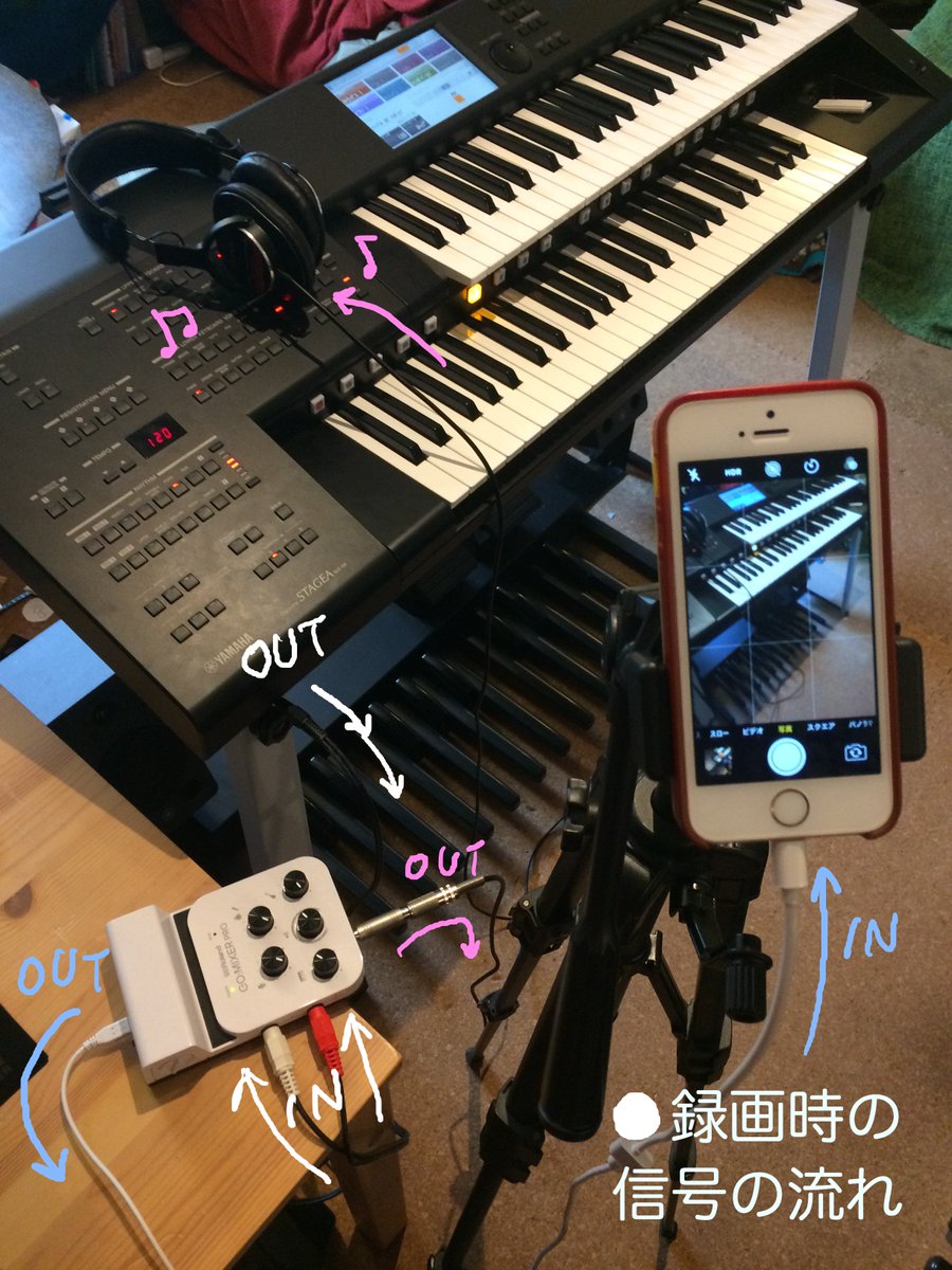 ぱんこっこ On Twitter Go Mixerを使ってiphoneでエレクトーンの演奏動画を撮る時の接続方法について数ツイートに渡って解説します いろんな端子の組み合わせ方がある中の一例だと思ってください 私はエレクトーンのヘッドフォン端子からgo Mixer経由でiphoneに繋いで