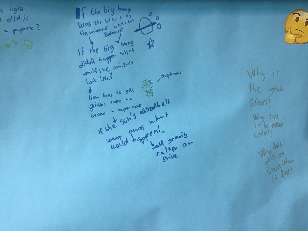 Back to basics- Ss found a home for their #wonderwall, designed it, chose that they would like to add to it and how and have started thinking out loud about the world around them. Thanks for the inspo @kjinquiry #agenticinquiry #curiosity #pyp @ais_singapore