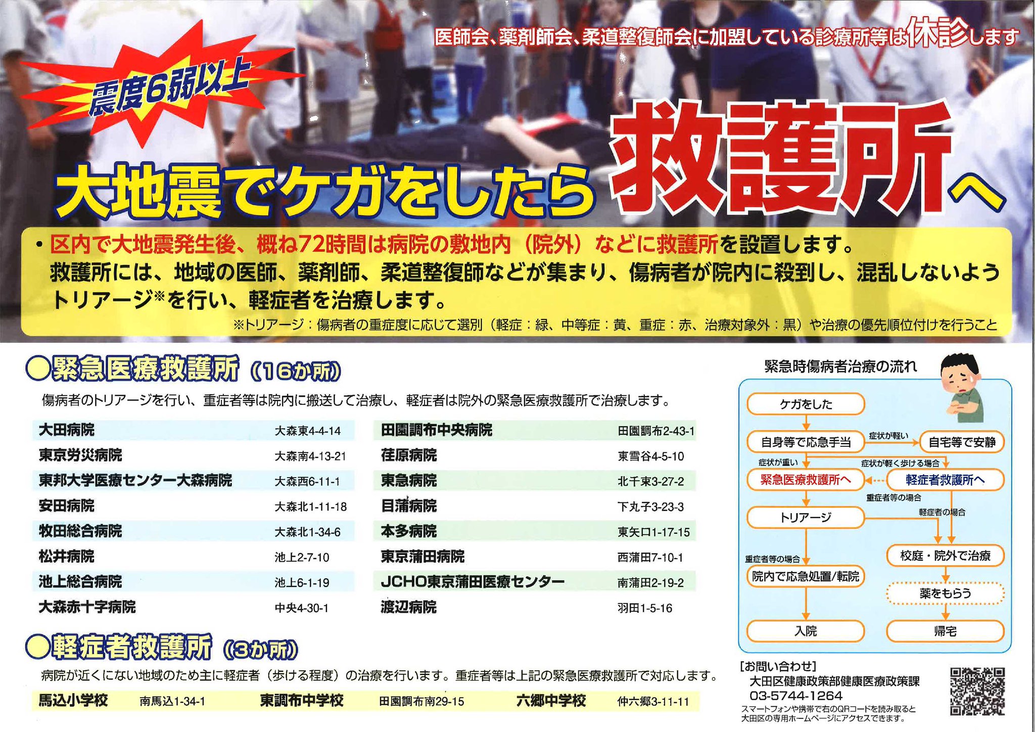 東日本大震災 保健医療救護活動の記録と教訓 D1VtQGoVAAAyJSJ.jpg:large