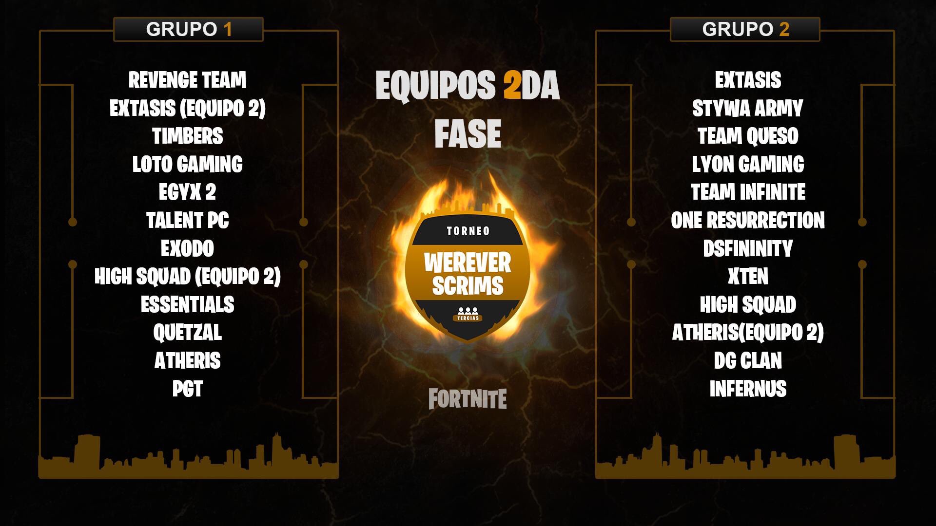 El Watever On Twitter Quien Pasa Del Grupo 1 Solo 5 Pgt Fortnite Clan Pgt Fortnite Clan El Watever On Twitter Quien Pasa Del Grupo 1 Solo 5