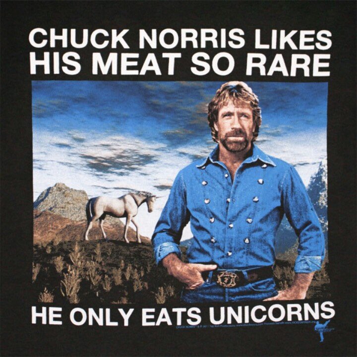 Happy Birthday Chuck Norris 