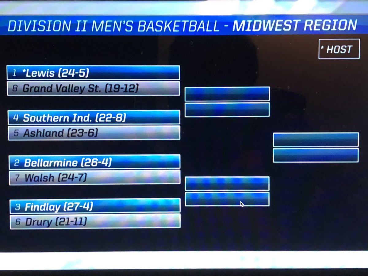 USIAthletics's tweet photo. .@USI_Basketball is going to the big dance! #GoUSIEagles #LetsFlyUSI https://t.co/DqliO4vg5j