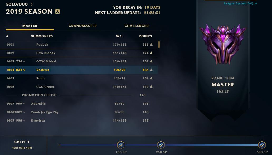 Vastitus's tweet photo. Es bedeutet zwar nicht viel, da sowieso der Ranked Reset bald kommt, aber immerhin war ich mal Grandmaster. 😄 https://t.co/VfLcntTDTK
