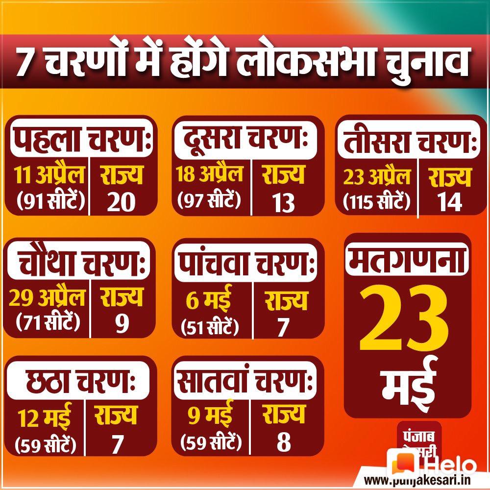 INC Social Media (@congressgpcc) on Twitter photo 