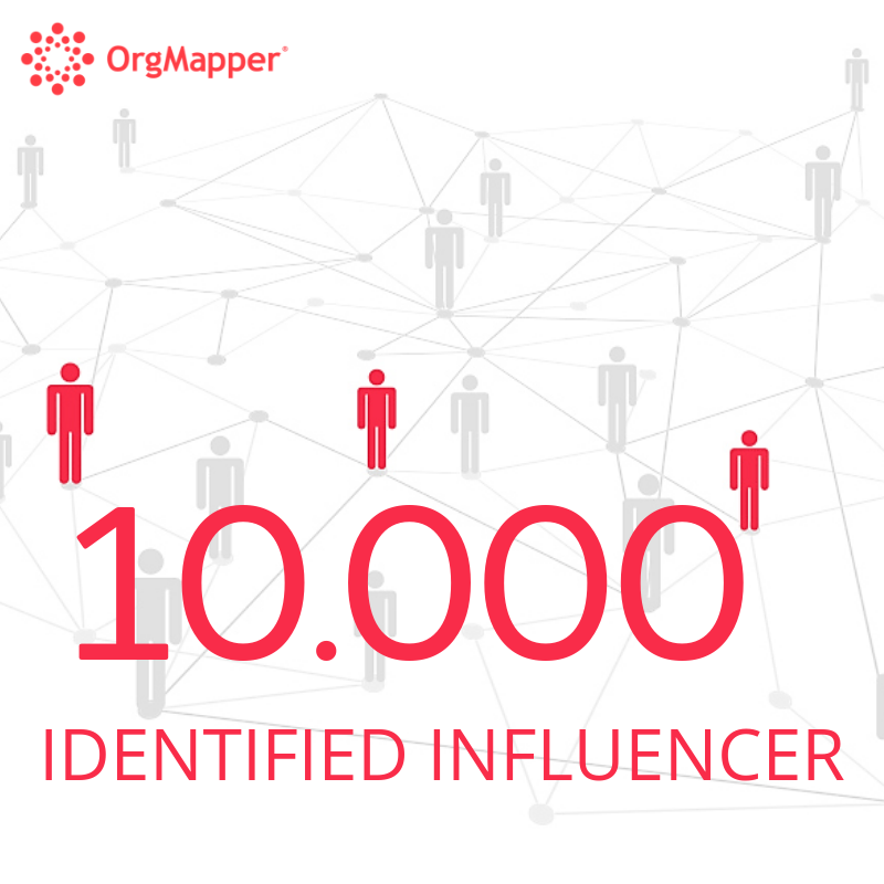 orgmapper's tweet photo. 🥳We recently identified the 10.000th #Influencer
#ona
#OrganizationalNetworkAnalysis
#Management
#HR
#orgmapper https://t.co/TfXCLk5of7