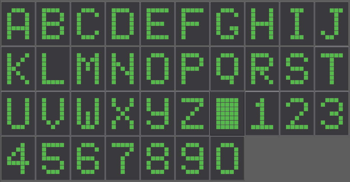 pinaldave's tweet image. Retrieving Rows With All Alphabets From Alphanumeric Data  buff.ly/2E6sgye