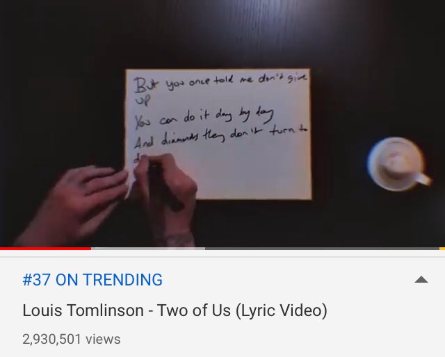 Louis Tomlinson - Two of Us (Lyric Video) 