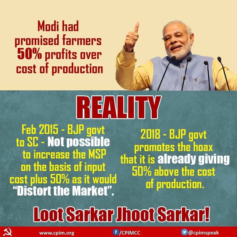 Modi had promised farmers MSP which is 50% above the cost of production. 
Like all his promises this too went in vain. 
#KisanVirodhiModi
