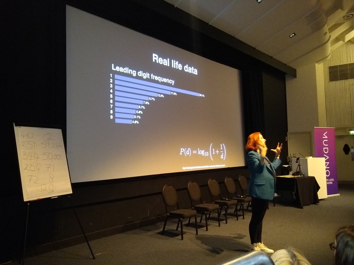 The Data Lab tweet media