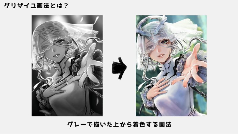 お絵かき講座パルミー 7周年イラコン開催中 على تويتر グリザイユ画法についての解説です ㅂ B はっきりとした線画のない厚塗りなどにも応用可能 T Co Dgx4rxnalk