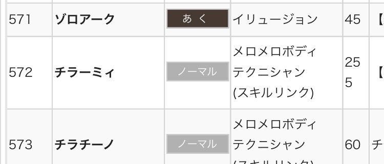 スラヨシ アンテ ポケダン空ネタバレしないでね スキルリンクのチラーミィだった で書いてある 夢特性ってやつ よくわからん スラヨシ アンテ ポケダン空ネタバレしないでね スキルリンクのチラーミィだった で書いてある 夢特性ってやつ よくわからん